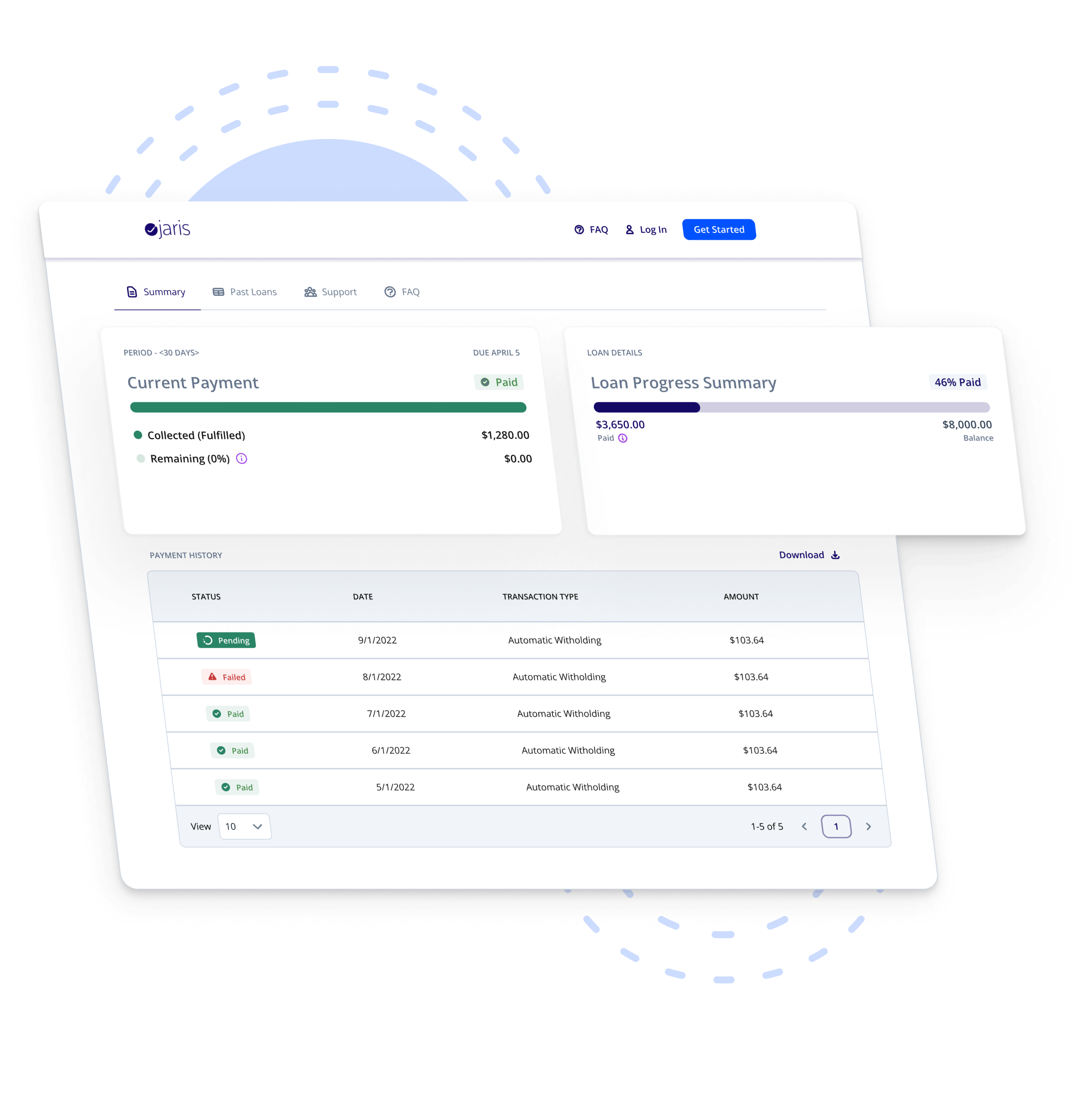 Working Capital Loan dashboard